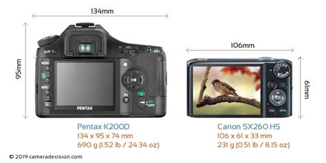 Canon PowerShot SX260 HS vs Pentax K-01 Karşılaştırma